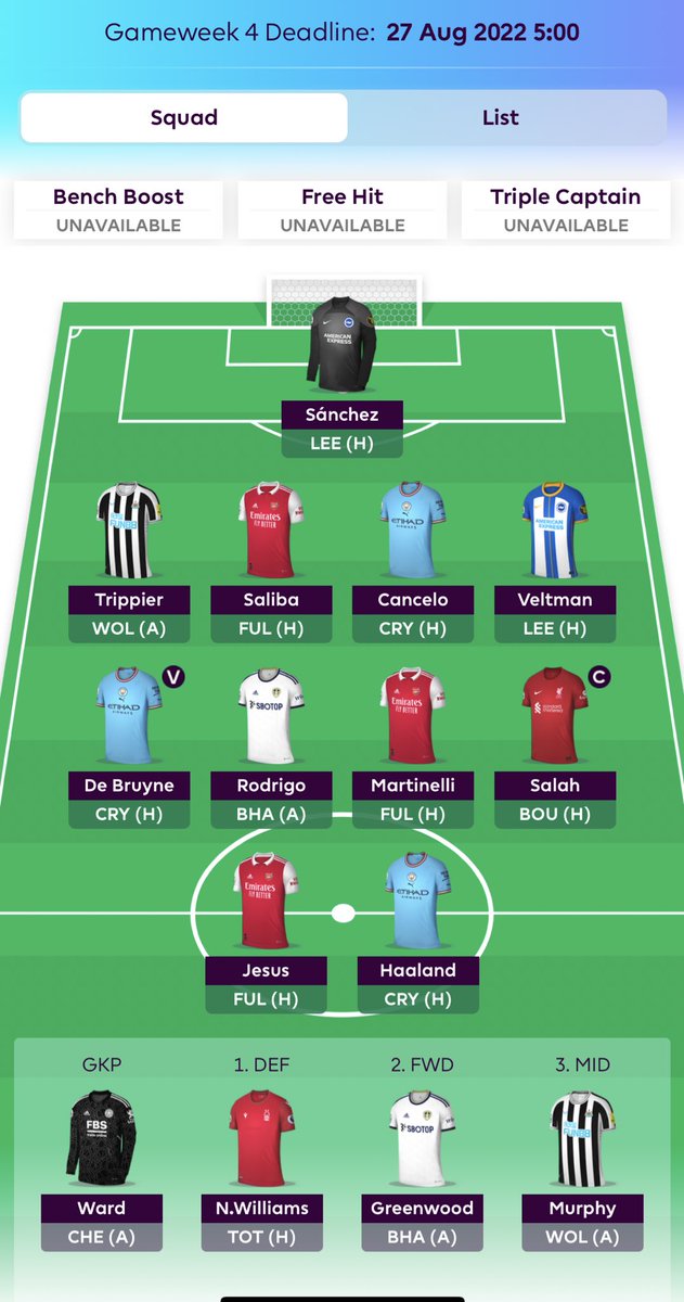 FantasyLat's tweet photo. Mala jornada GW3 #FPL 37 puntos 😥 ajustamos el equipo y vamos con De Bruyne - Salaah y Haaland - Jesús 🤞🏽 Veltman - Rodrigo ? O cucurella - Groß ???  #FPLCommunity GW4 here we go! https://t.co/6eumyyAaOg