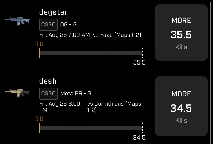 The Daily Fantasy Hitman On Twitter My Two Favorite Csgo Plays For Prize Picks Tomorrow Promo