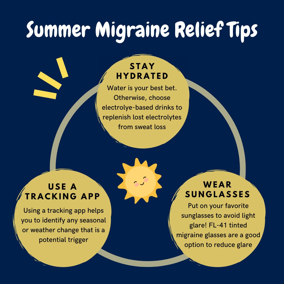 Migraine Buddy on Twitter "Is summer triggering migraine for you now
