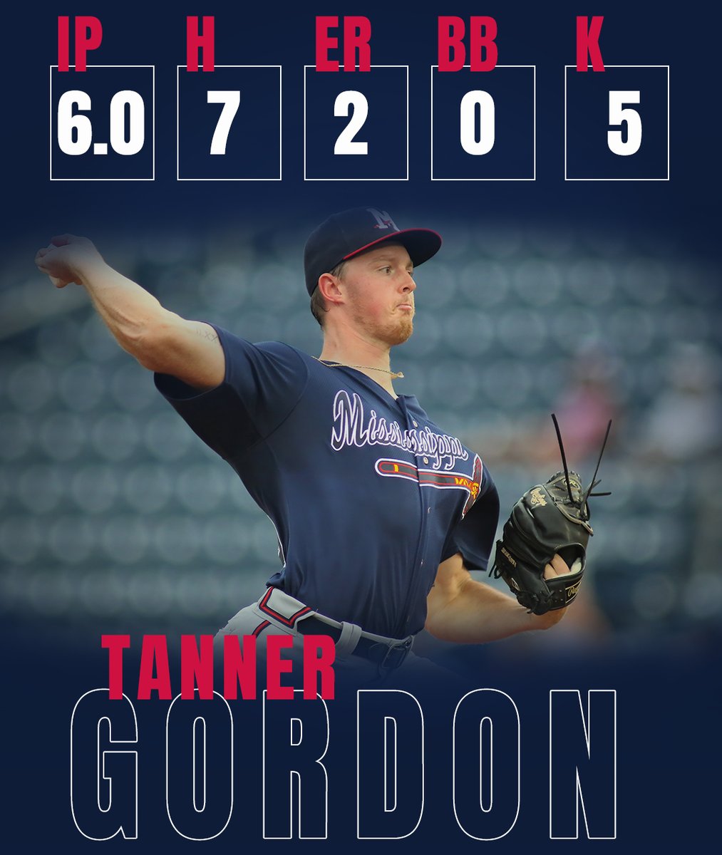 mbraves's tweet photo. .@TannerGordon53 was quality again tonight! πππ
#ForTheSip https://t.co/WXFL56M5oZ
