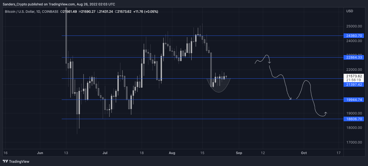 Crypto Clown tweet media