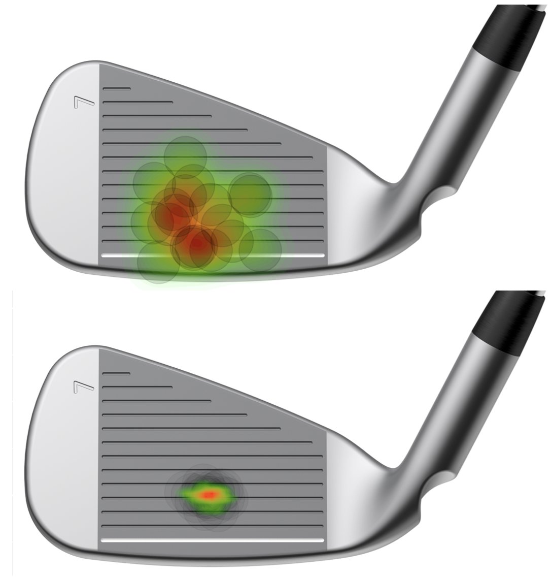 Seven Iron Impact Locations

Tour Player vs 15-Handicap