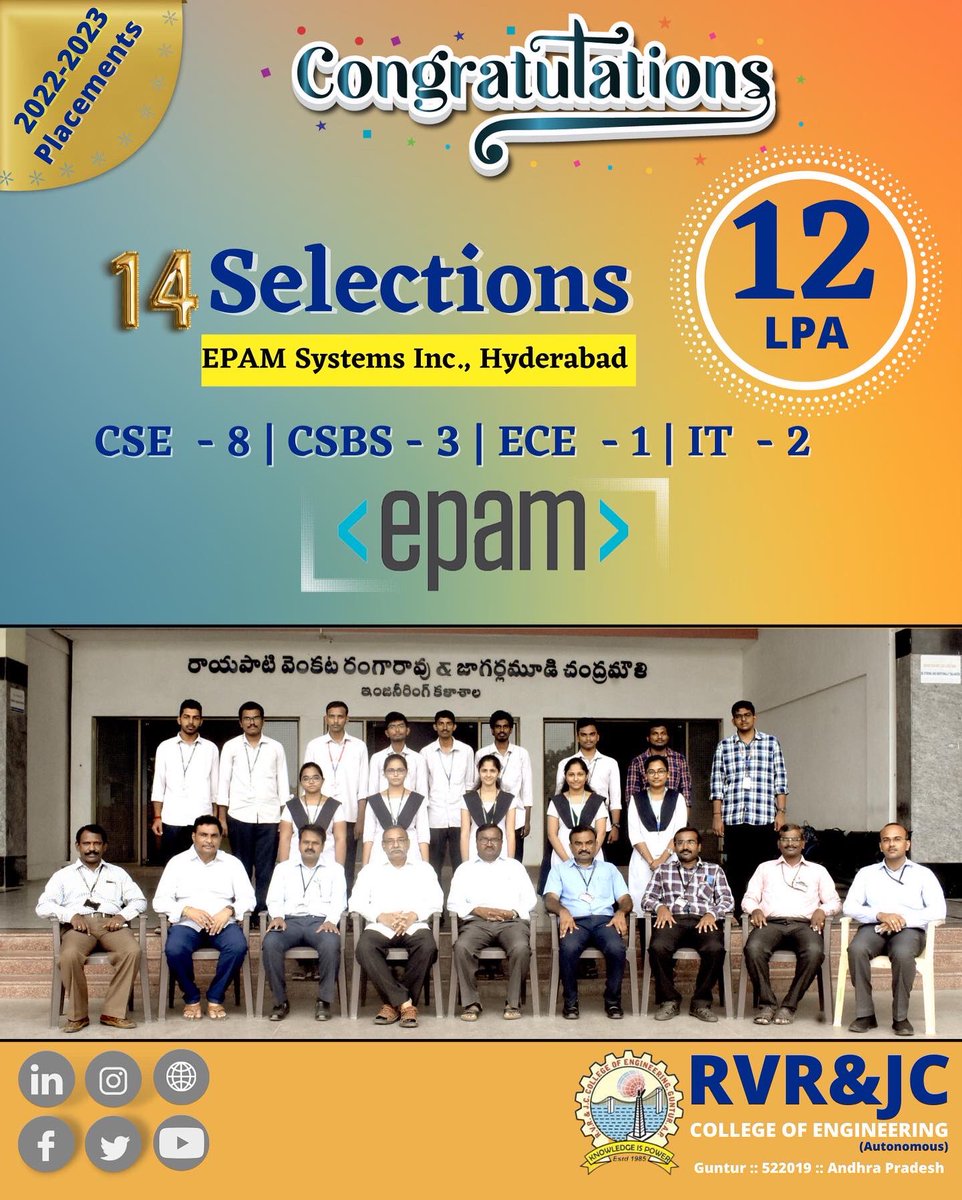 rvrjc_official's tweet photo. #rvrjcce #students #placements #epamsystems #epam_india @EPAMSYSTEMS https://t.co/s66MXcml7j