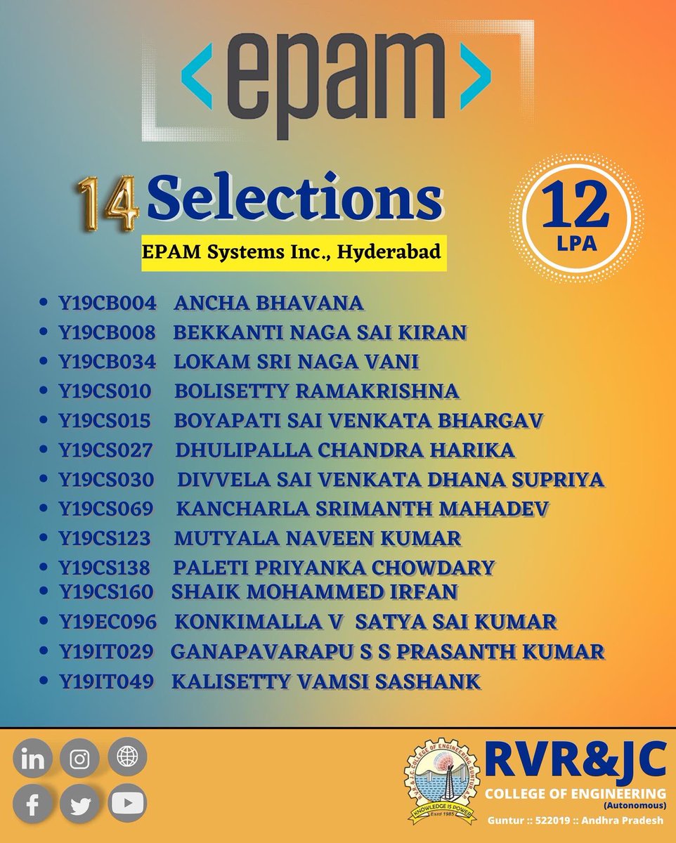 rvrjc_official's tweet photo. #rvrjcce #students #placements #epamsystems #epam_india @EPAMSYSTEMS https://t.co/s66MXcml7j