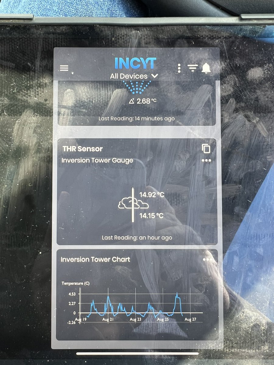 Interesting topic. Labels state no spraying under inversion. New labels specify ‘hazardous inversions’, but this is yet to be defined by <a href="/APVMA/">APVMA</a> , as such legally means nothing. Every day from 9am to 4pm temp has been inverted, with good wind. Needs sorting asap! <a href="/spraydriftgirl/">Mary O'Brien</a>
