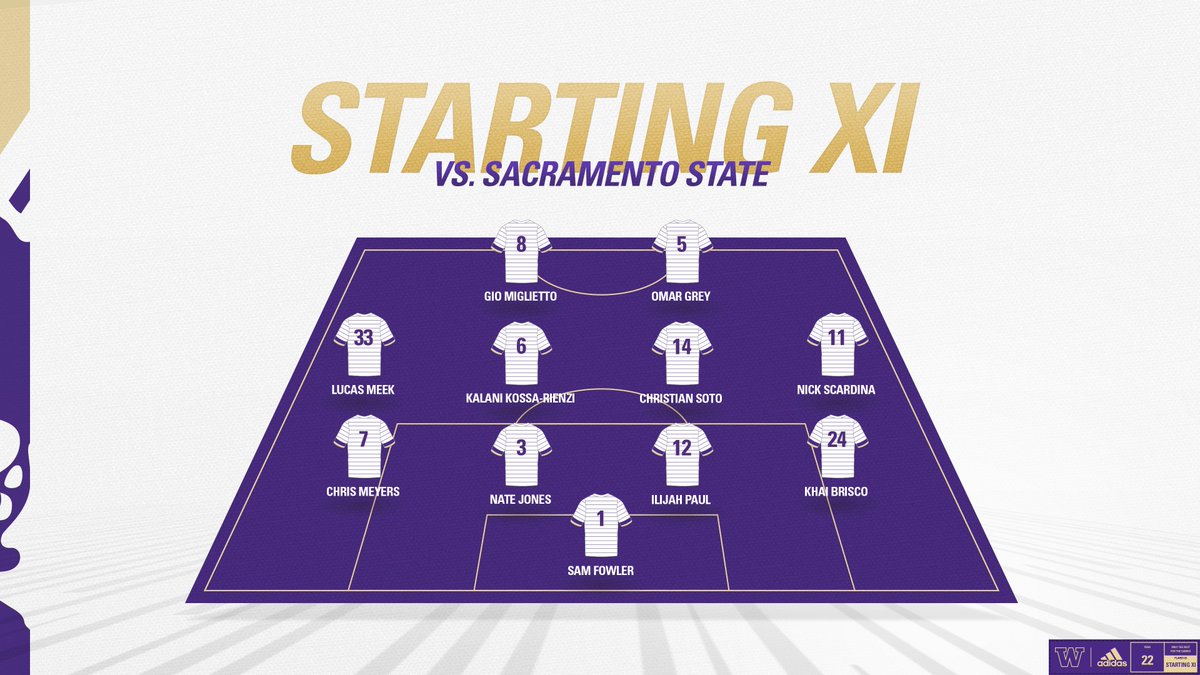UW_MSoccer's tweet photo. The first starting XI of 2022!

#GoHuskies https://t.co/KjkNKqsBOx