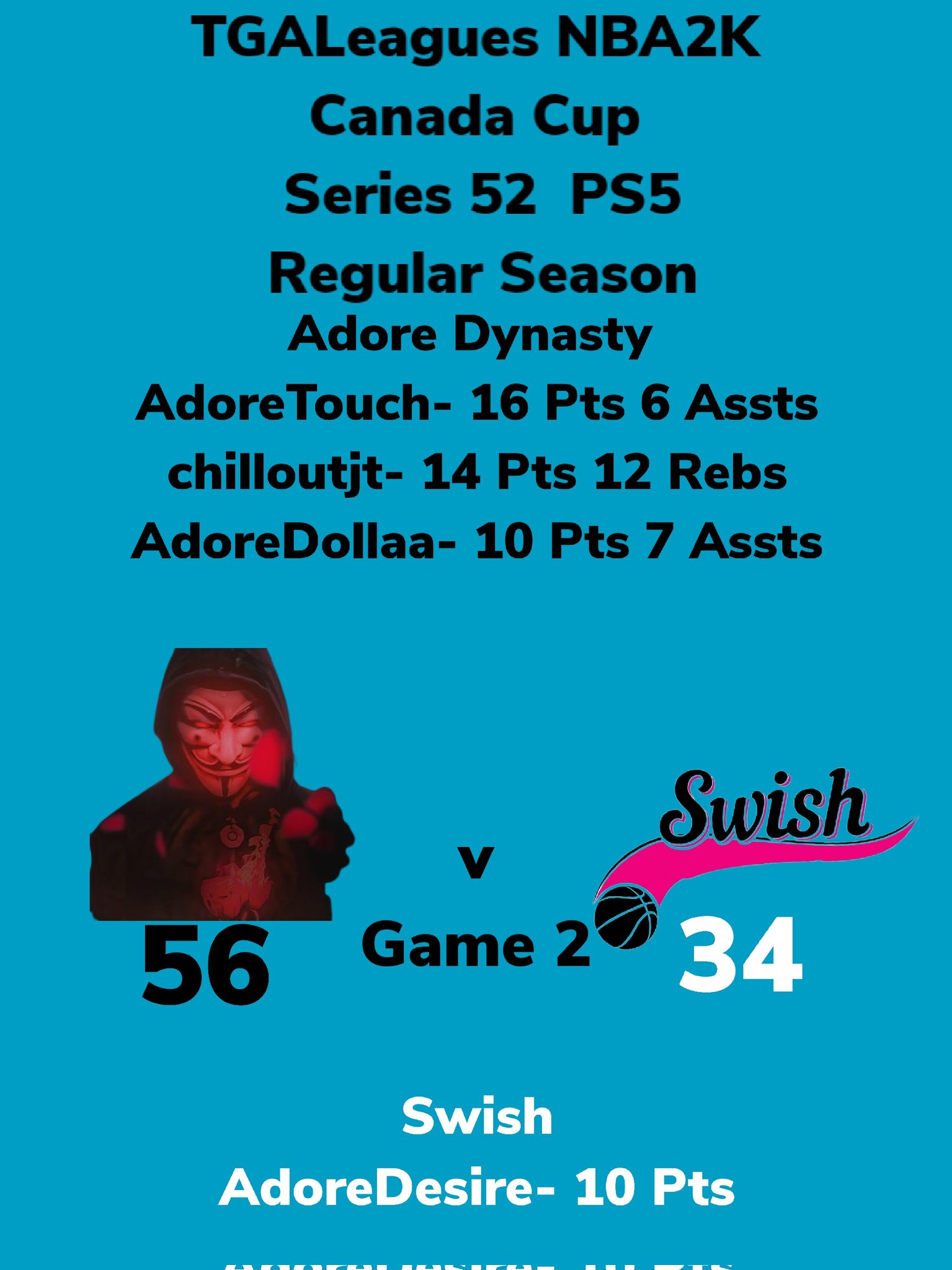 TGALeagues on Twitter "TGALeagues NBA2K Canada Cup Series 52 PS5 Adore