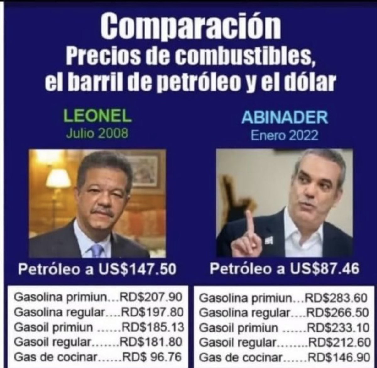 CRubioMartinezU's tweet photo. Diferencia entre: joseador vs popi.
#GobiernoLimpioRD
Carlos Rubio
#ElPresidentedeRD https://t.co/wo0DhEyFxD