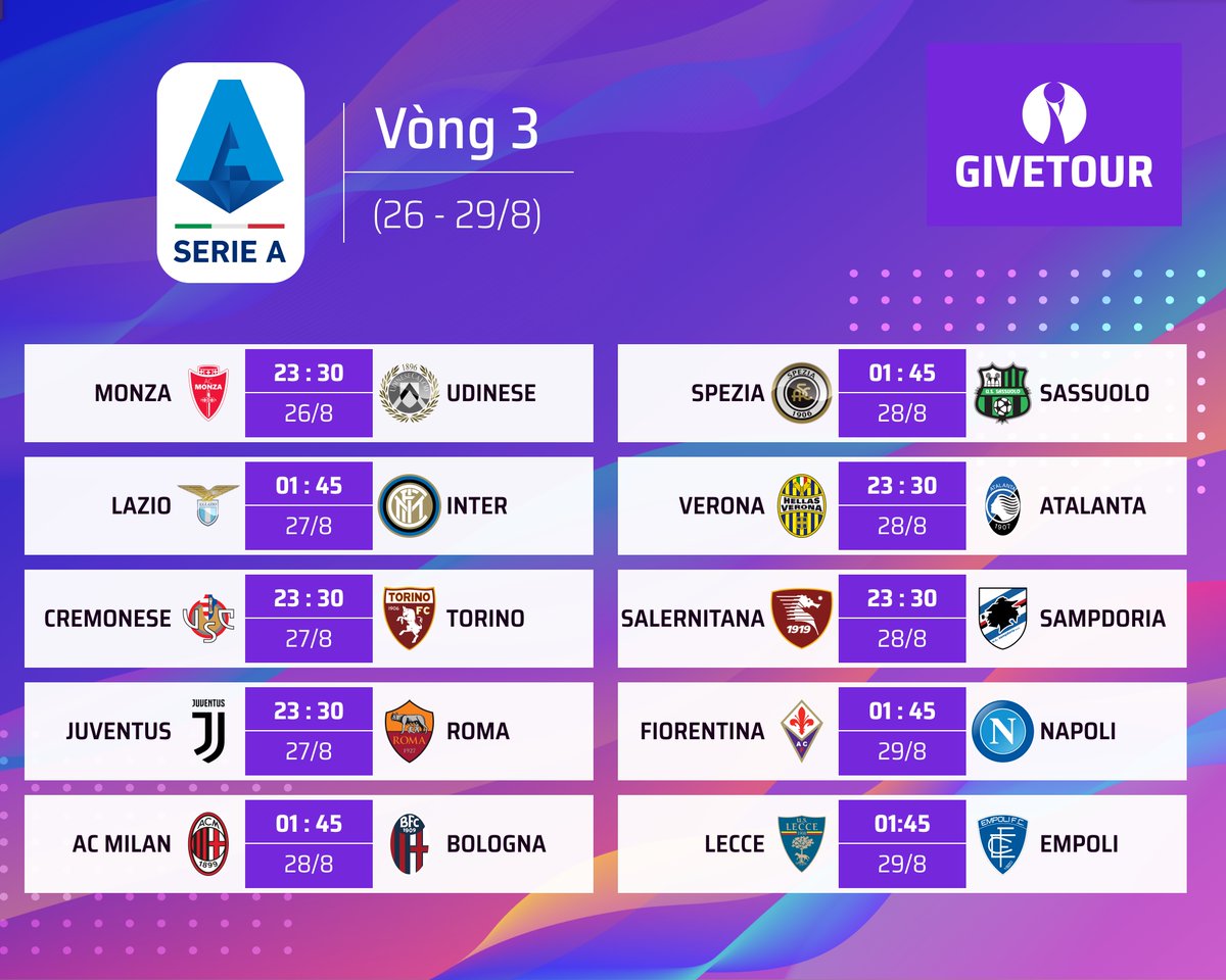 GiveTourDotCom's tweet photo. Fixtures this weekend
#PremierLeague - https://t.co/zfzMDtm2lj
#LaLiga - https://t.co/9TWYNsqdL4
#Ligue1 - https://t.co/nzZhDfo3Ii
#Bundesliga - https://t.co/Jv7q5ZZQym
#SerieA - https://t.co/L4gcKwLcZC
#GiveTour #Tournamentbracket #ứngdụngquảnlýgiảiđấu https://t.co/AvbCENXu3H