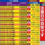 ツイートに含まれる画像