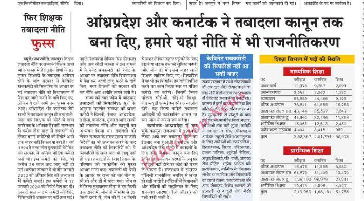 JaifNexus's tweet photo. पेंडिंग कामों मे एक 3rd शिक्षक transfer भी है मुख्य सचिव उषा शर्मा जी इस पर क्यों action नहीं लिया?
4लाख शिक्षको का सवाल है कि क्या आप प्रशासनिक अधिकारी होते हुए संज्ञान लेकर #3rdग्रेड_शिक्षक_ट्रांसफर मुद्दा खतम नहीं कर सकते?
@RajCMO @LovelyNews18 @RajGovOfficial @dsrajpurohit291 https://t.co/Sq0qilhC5h