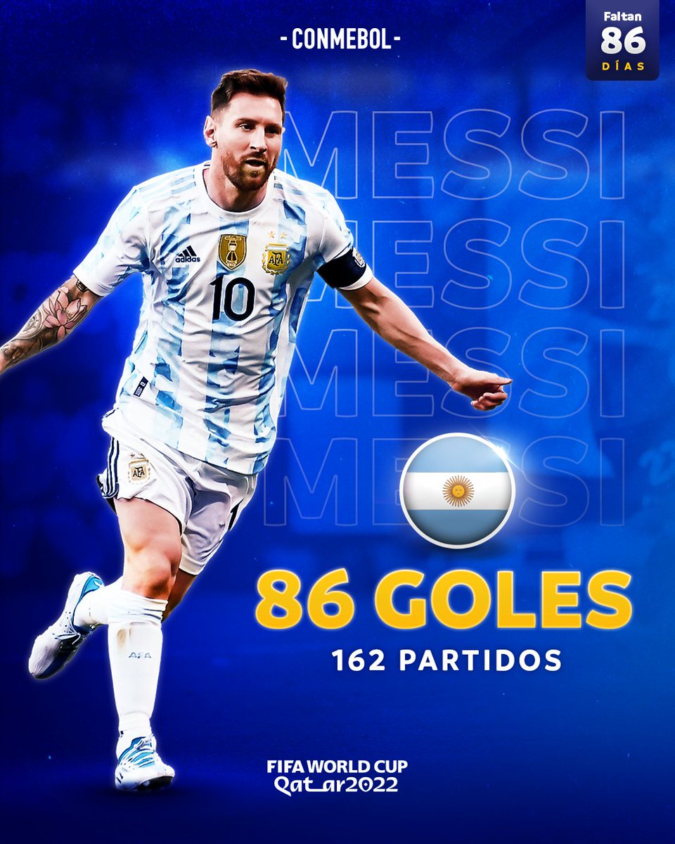 CONMEBOL's tweet photo. ¡El máximo goleador de @Argentina! 🔥⚽️

Lionel Messi, el capitán Albiceleste, es el jugador con más goles en una selección de Sudamérica y el cuarto a nivel mundial.​🙌🔝

#86DaysToGo #CreeEnTuContinente https://t.co/kCM85PzdhI