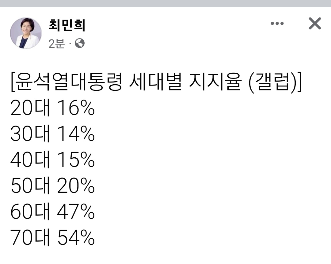 Mohaniiiiii's tweet photo. 저  노인들 어째...  🤬 https://t.co/QDjMxe0o33