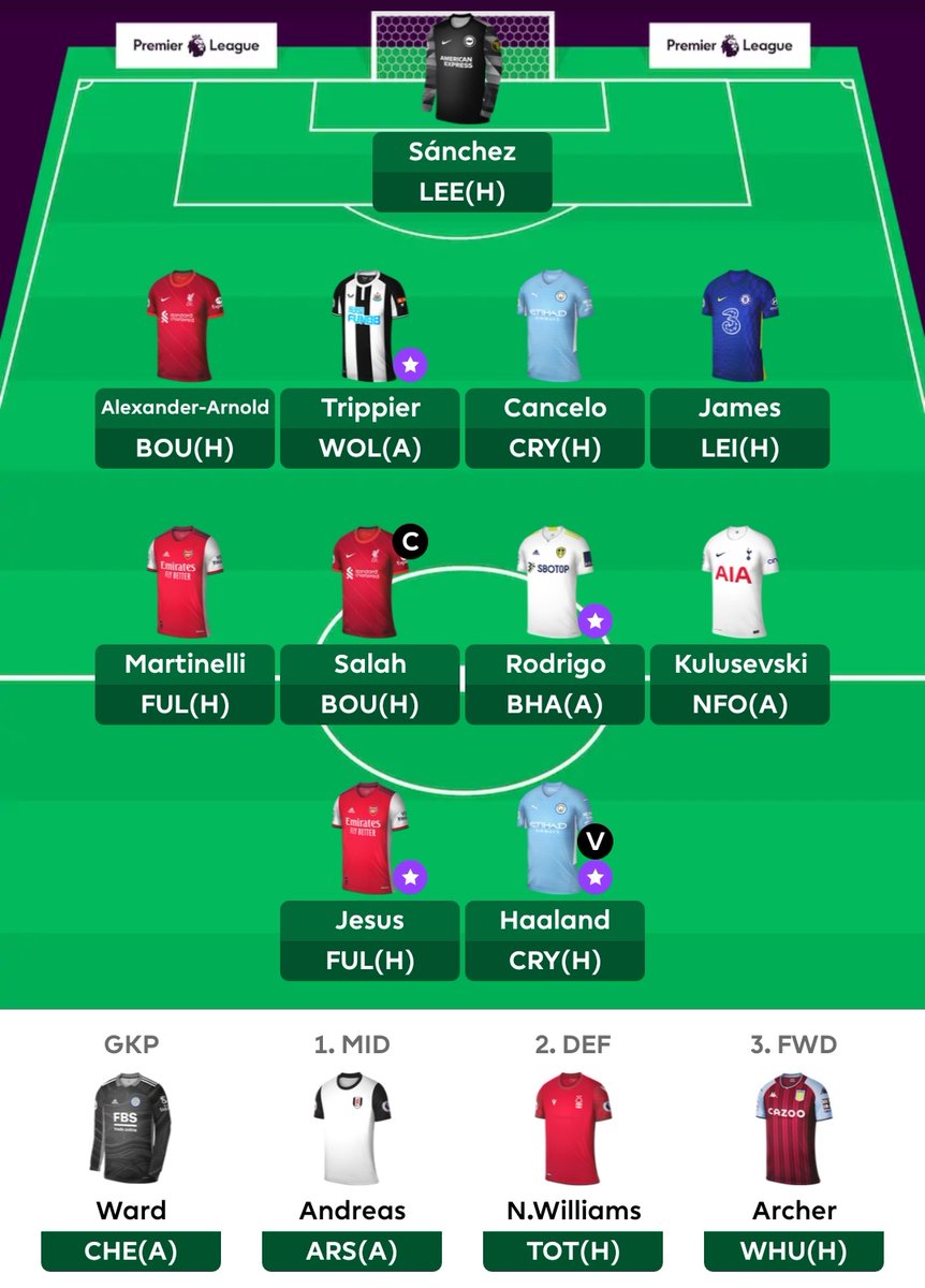 Fplfraudz_Conor's tweet photo. This is how my team is shaping up for GW4. No transfers now but Haaland to Kane looks tempting with rotation risk
#FPL #Fantasypremierleague #GW4 #FPLcommunity #premierleague https://t.co/ZIoJeoDAxx