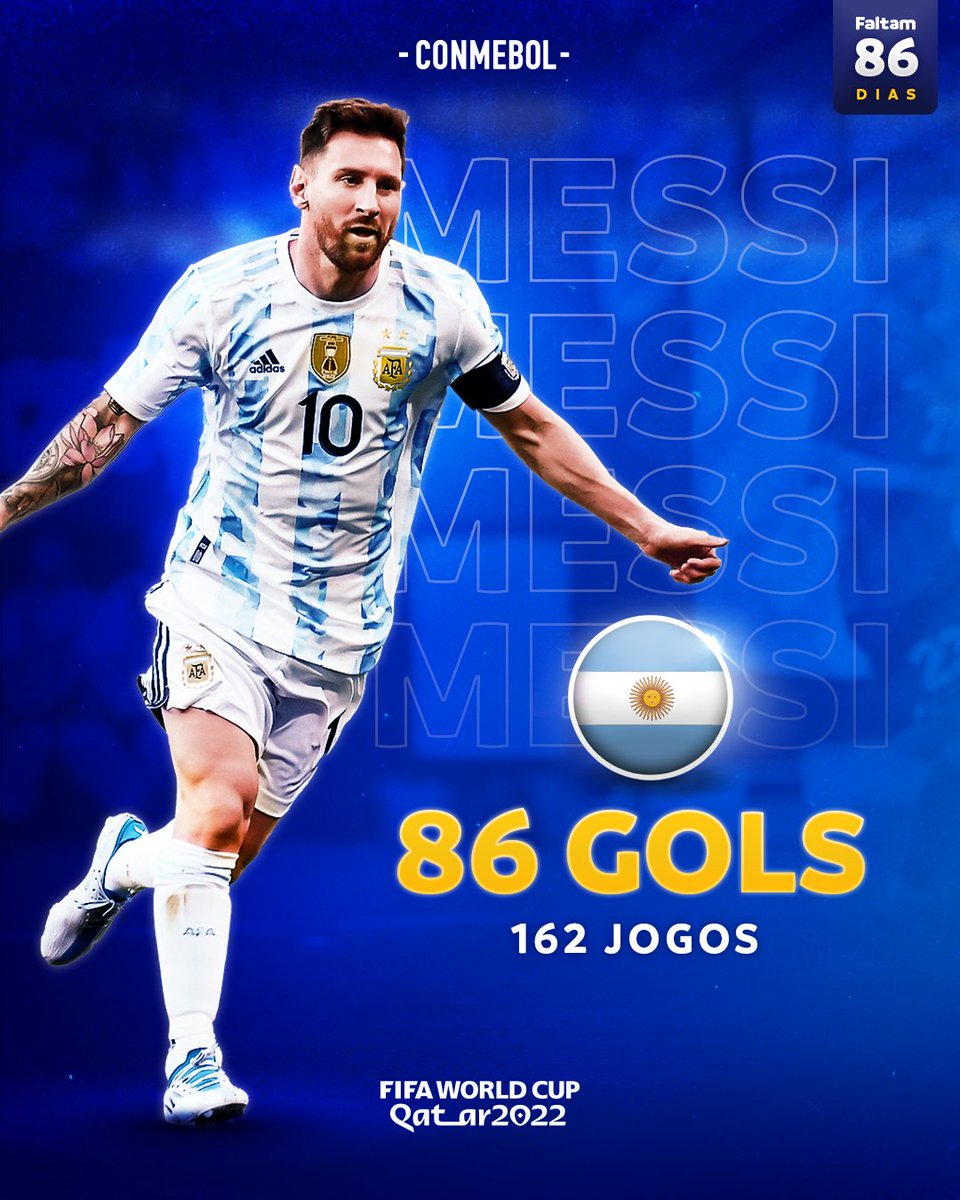 copaamerica_POR's tweet photo. O maior artilheiro da @Argentina! 🔥⚽️
 
O capitão Lionel Messi é o jogador sul-americano com mais gols por uma seleção e o quarto no mundo. 🙌🔝

#86DaysToGo #AcrediteNoSeuContinente https://t.co/4oL0Jplvha