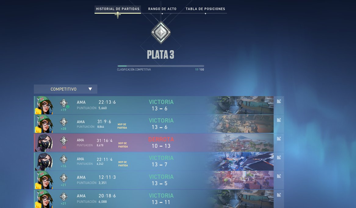 Aikatvv's tweet photo. Re good es la phantom champions https://t.co/WBDpriX22T