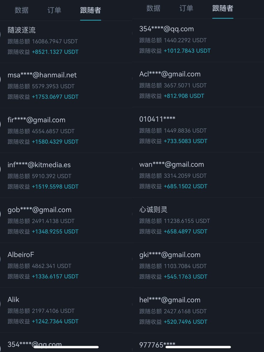 aoxu921's tweet photo. 我們跟單的夥伴這兩天益滿滿。加入我們享受一鍵跟單，提高且擁有穩定收益！

新手小白/工作太忙經常錯過行情的夥伴，可以嘗試我們平臺跟單，有及時動態會第一時間提醒，九月以太坊升級行情會有大波動，我們已經開始提前佈局，想諮詢VIP一對一的朋友請抓緊時間！

#比特币  #以太坊  #BTC    #bitcoin https://t.co/jJjyykps0f