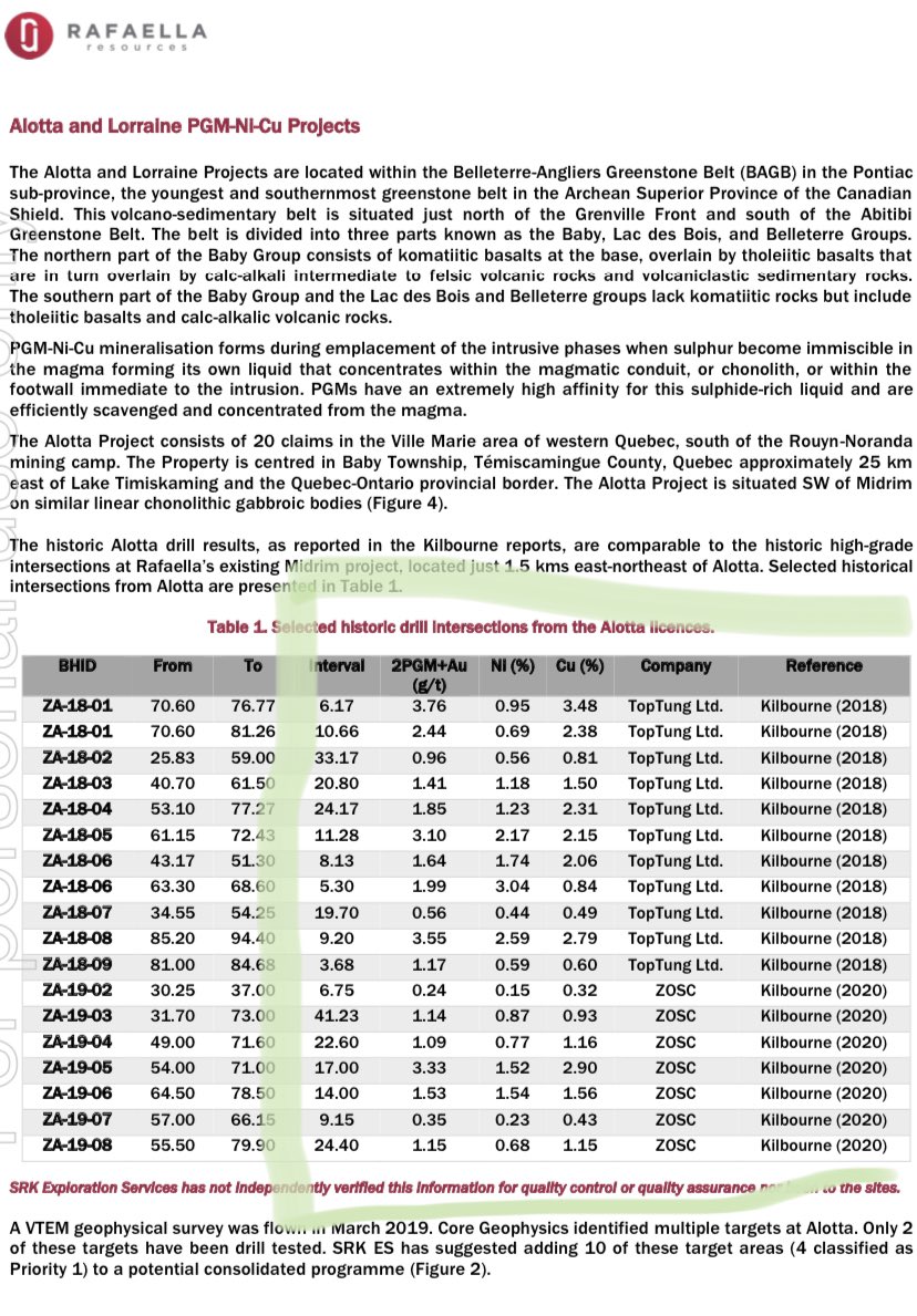 Treasure Unicorn tweet media