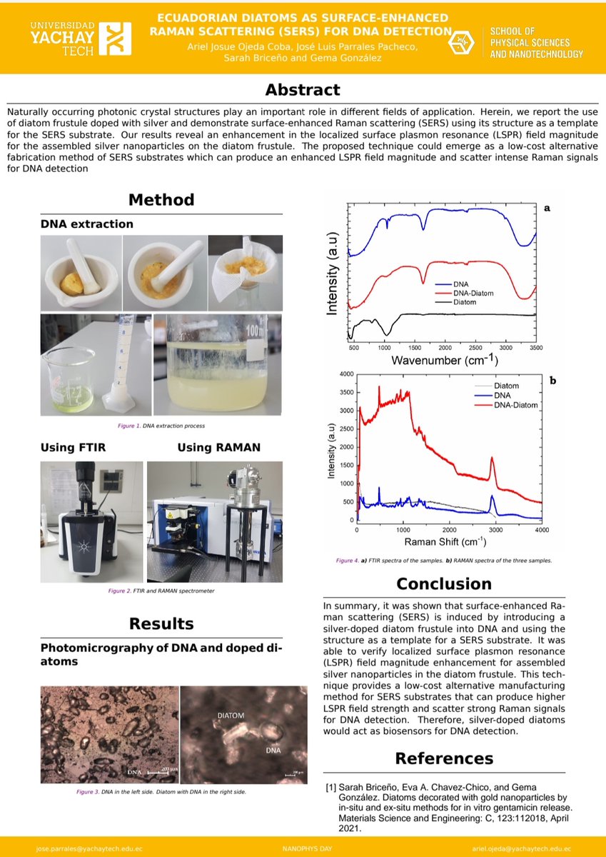 ArielJOC31's tweet photo. It is an honor to present on  #NanoPhysDay the research project we are working on with Dr. Sarah Briceño. 
"Ecuadorian Diatoms as Surface-Enhanced Raman Scattering(SERS) for DNA detection"
@UniYachayTech 
@fisicaynanoYT https://t.co/kcOCLKIGh9