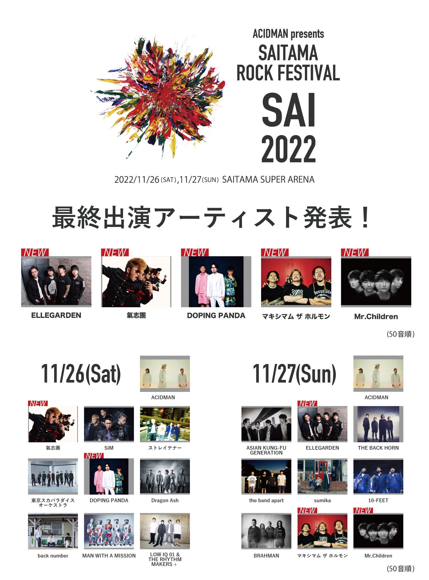 تويتر マキシマム ザ ホルモン على تويتر 11 26 土 27 日 にさいたまスーパーアリーナで開催のacidman主催 Saitama Rock Festival 22 通称 Sai 22 にホルモンの出演が決定しました ホルモンの出演日は11 27 日 になります 詳細は Sai 22 公式サイト