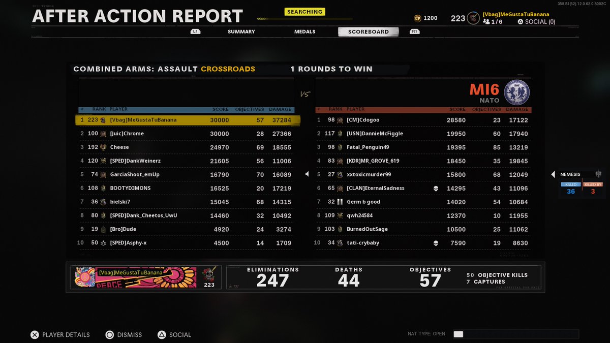 GameOverBoys's tweet photo. I always stay carrying! 247 Kills back in ColdWar days #ThrowbackThursdays #CallofDutyBlackOpsColdWar #callofduty #girlgamer #womenscod #girlsdoitbetter https://t.co/KrZokZ1nlG