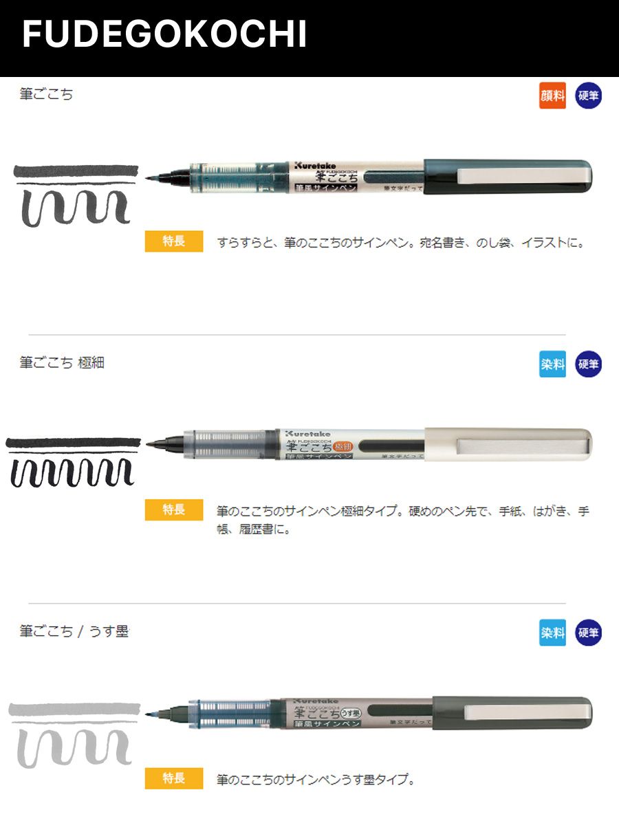 株式会社呉竹 文具 呉竹の漫画 イラストにおすすめペン選挙 あなたが漫画やイラストを描く時に使っているor使ってみたい呉竹のペンはどれですか 投票して教えてください 嬉しいプレゼントキャンペーンも実施していますよ 詳しくは引用rtよりご確認