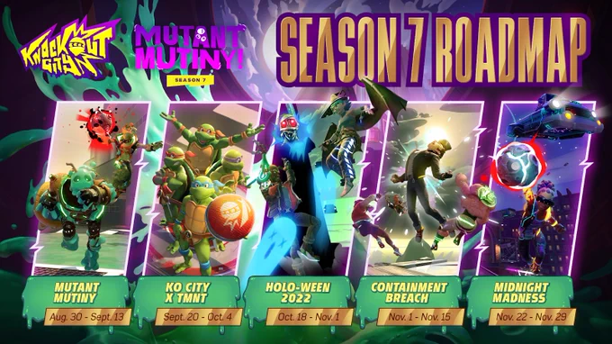 『ノックアウトシティ』が「TMNT」とコラボするシーズン7「MUTANT MUTINY」現地時間8月30日開始!お馴染みの亀4人組である「レオナルド」「ラファエロ」「ミケランジェロ」「ドナテロ」が登場。 