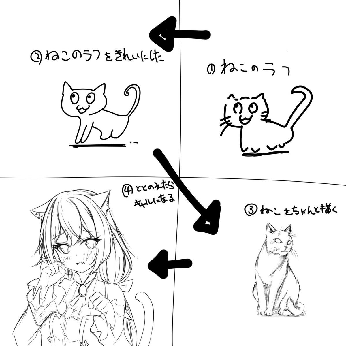 キャル助の描き方載せときます 