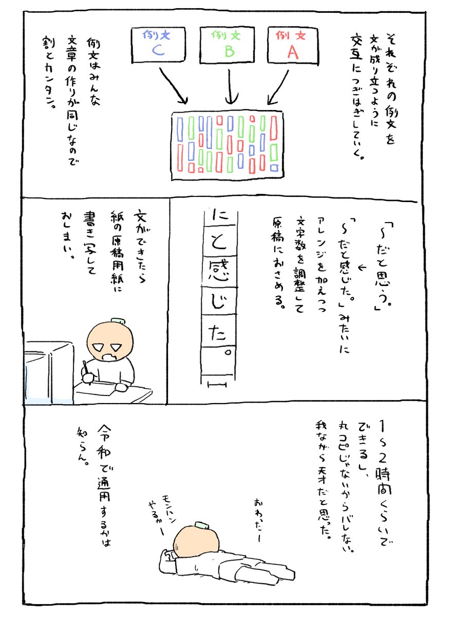 読書感想文の書き方 