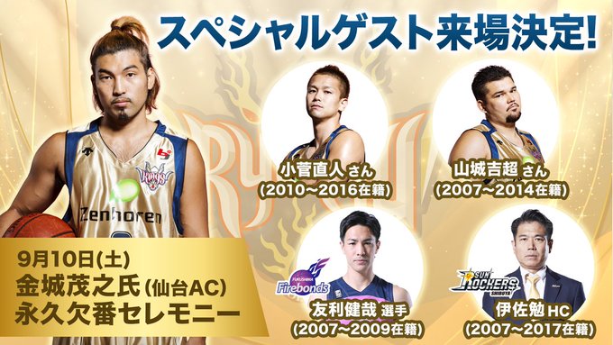 琉球ゴールデンキングス