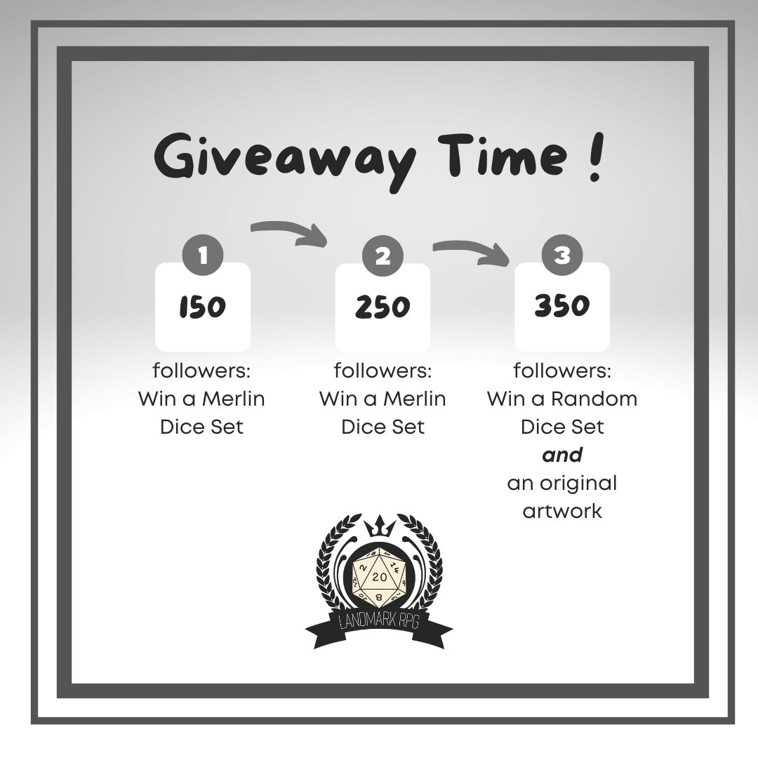 LandmarkRPG's tweet photo. 🎉First Landmark RPG Giveaway!🎉

To celebrate 100 followers, we are throwing a three part handmade dice giveaway with our most popular KS sharp edge dice set Merlin (and a secret extra one)🎲🎲 🎲

To enter:
-Retweet 
-Follow us

Wish you best of luck!

#dnd #dice #ttrpg https://t.co/a9tNXrypnF
