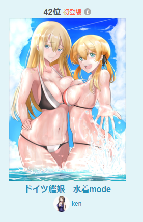 ルーキランキングで50位以内いただきました、ありがとうございますー 