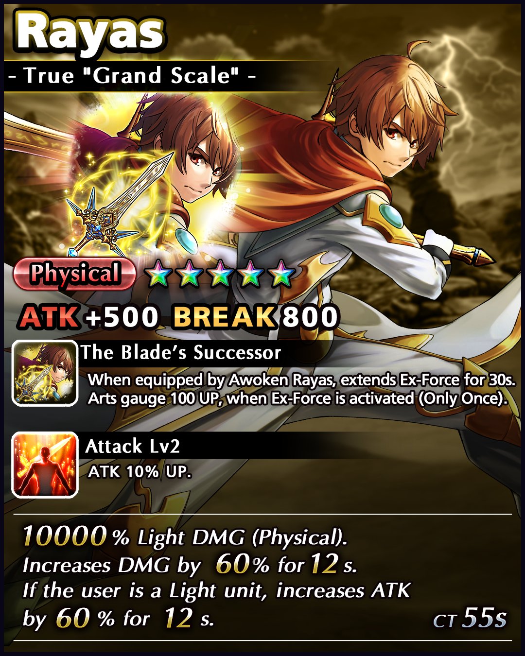 Grand Summoners على X: 