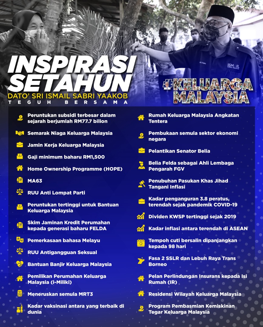 GerakanTimur's tweet photo. Inspirasi Setahun YAB DS @IsmailSabri60 #KeluargaMalaysia https://t.co/TDSv0pIBdn