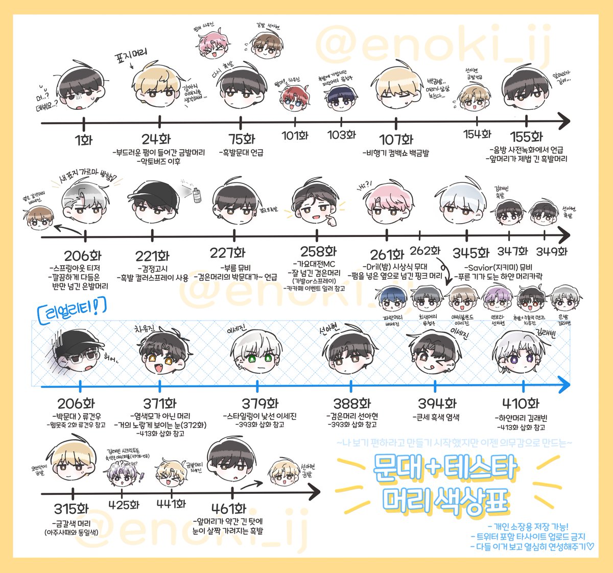 오랜만에 머리 색상표 추가 + 수정 해왔다><♡
엄청 와글와글해졌어🤣🤣