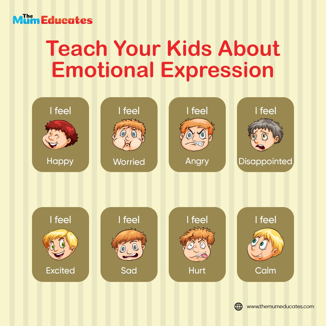 TMEducates's tweet photo. Understanding emotional expression helps to grow the learning of your child.

#smile #emotions #expression #uk #TME #themumeducates https://t.co/9q8VtljmLG