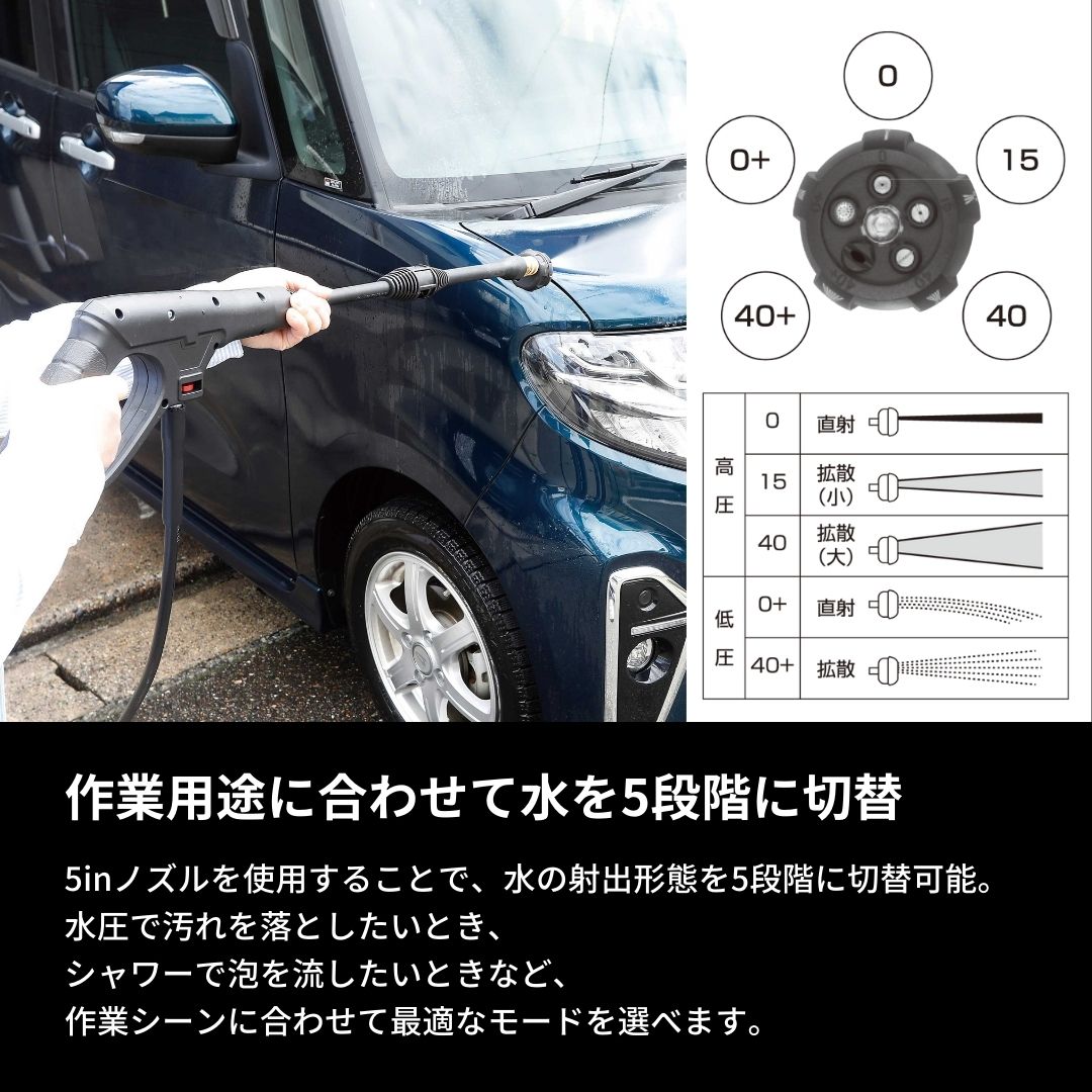 KomeriOfficial's tweet photo. #コメリ のプロ向け電動工具シリーズ #UBERMANN ( #ウーバマン)から充電式 #高圧洗浄機 がデビュー🐓
UBERMANNシリーズとバッテリーが共有できる🤗タンク式で水道やコンセントがなくても大丈夫✨キャスター付きで移動もラクラク😻洗車やお掃除におすすめです🧹(1/2)
詳細🔽
https://t.co/Ddttc7pVCs https://t.co/Wr3QLapnTi