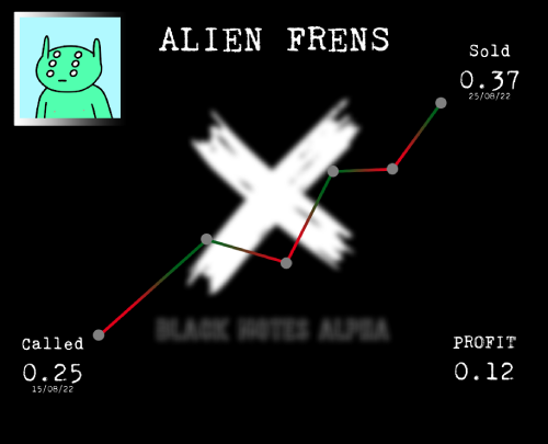 BlackNotesAlpha's tweet photo. 🐻-Market?

Within 10 days a profit of 0.12 💰
Step by step we reach our goal

You want to know what our goal is?
Find out here: https://t.co/RDdMZkx3Pc

#NFT #NFTs #NFTCommunity #NFTCommmunity #NFTAlphaCall #JoinUsNow #NFTsales https://t.co/inW35DciJ7