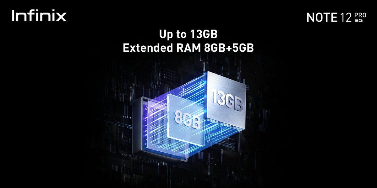InfinixKenya's tweet photo. Extended RAM for more productivity #infinix #infinixnote12pro5g https://t.co/G550gBWgwj