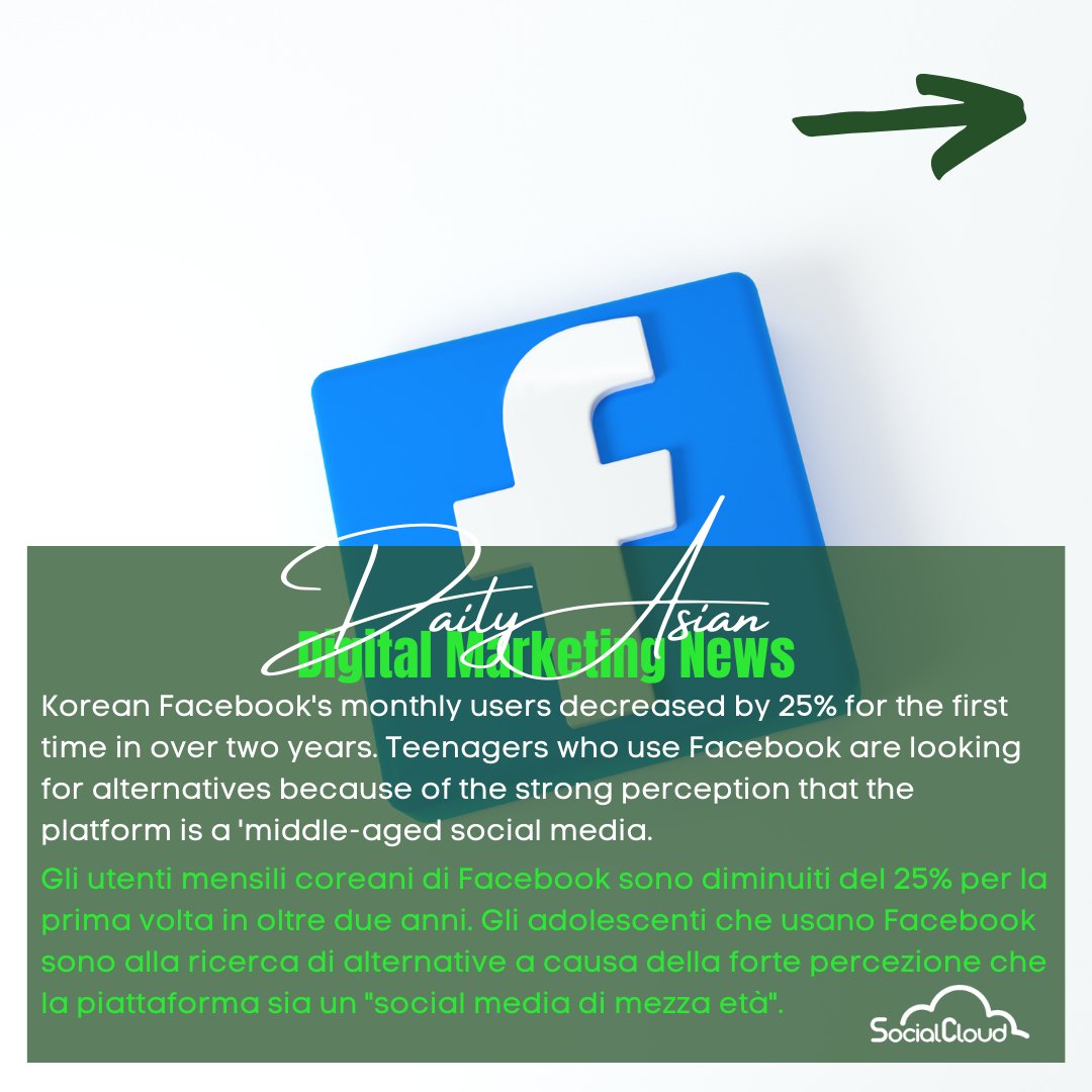 SocialcloudCh's tweet photo. August 26th #Asian #Marketing #News Of The Day:
26 Agosto #Notizie di marketing #asiatico del giorno:

ENG: https://t.co/KqvFETETD8

ITA:  https://t.co/I3q7Pchuvv

#marketingtips #socialmedia #thailand #travel #downjacket #facebook #korea #apac #millennials #livestreaming https://t.co/mDSd3nYi3r