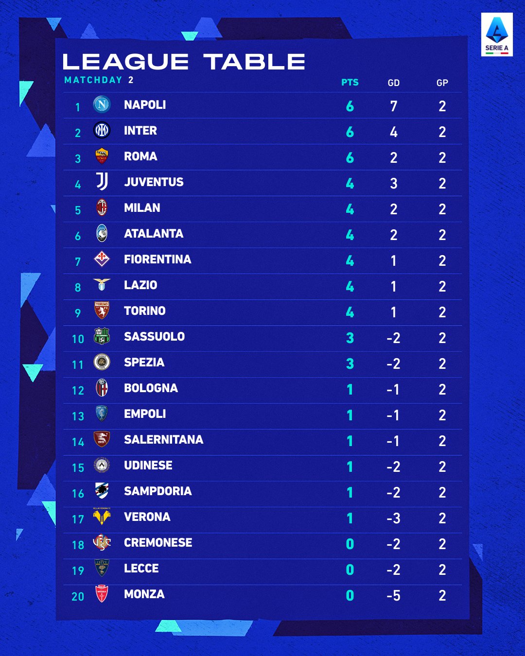Serie a cheap league fixtures