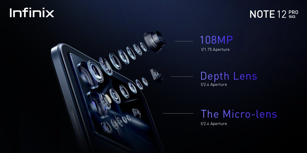 InfinixKenya's tweet photo. An in-depth look at the Note 12 Pro 5G camera #infinix #infinixnote12pro5g https://t.co/6p1V2GwkhJ