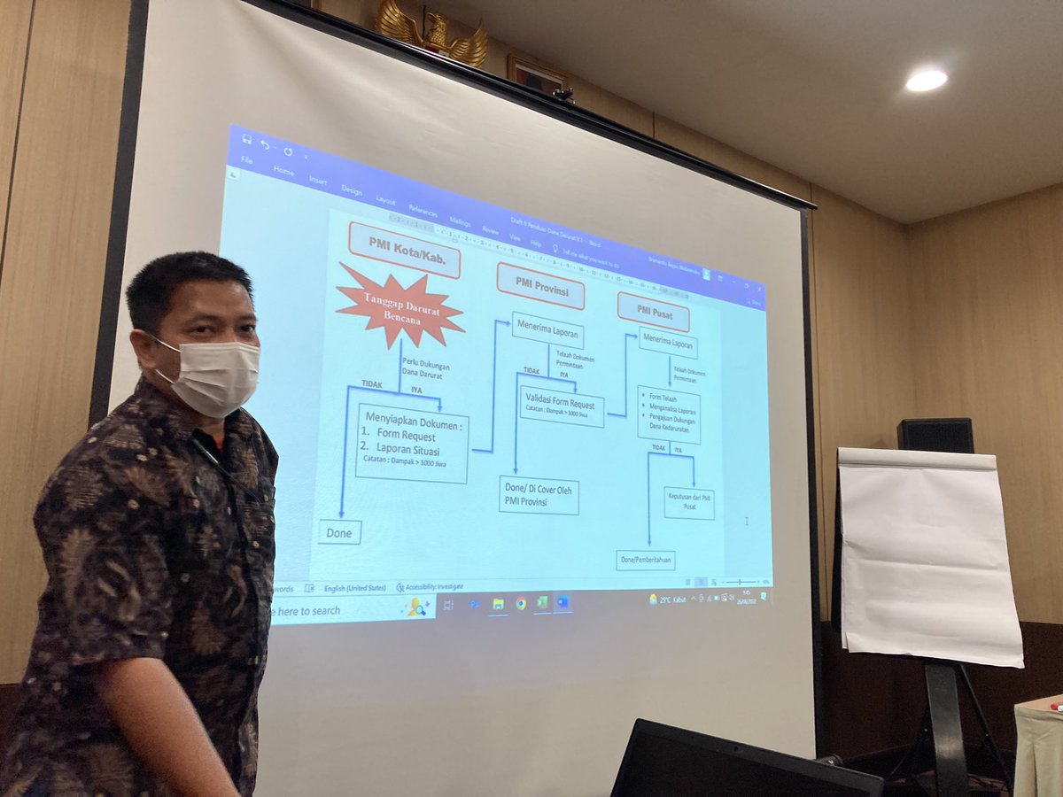 HerryFTanjung's tweet photo. Palang Merah Indonesia (PMI) Menyelenggarakan Lokakarya Penyusunan Pedoman Panduan Penggunaan dana Kedaruratan Bencana di Jakarta. Jumat, (26/8). Cc @RadioElshinta @SonoraFM92 https://t.co/uNFYauFUUG