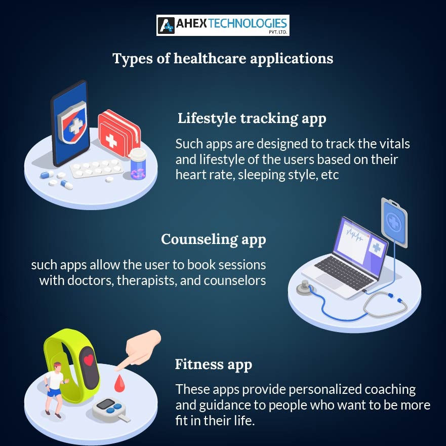 ahextechnology's tweet photo. The Healthcare industry has witnessed enormous transformation due to technological advancement and interference.
#healthcare #healthcareprofessionals #healthcareadministration #mobileapps #mobileappdeveloper #uiux #developerteam #mobileapplication #ahex #ahextechnology https://t.co/JMvCOa8eg1