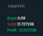 0.09e to 21.63e on PACHA.

Thanks to the chads in the <a href="/ConsortiumKey/">Consortium Key</a> I was able to further my shitcoin intuition. #ConsortiumAlpha