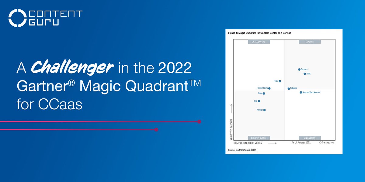 Redwood Technologies tweet media