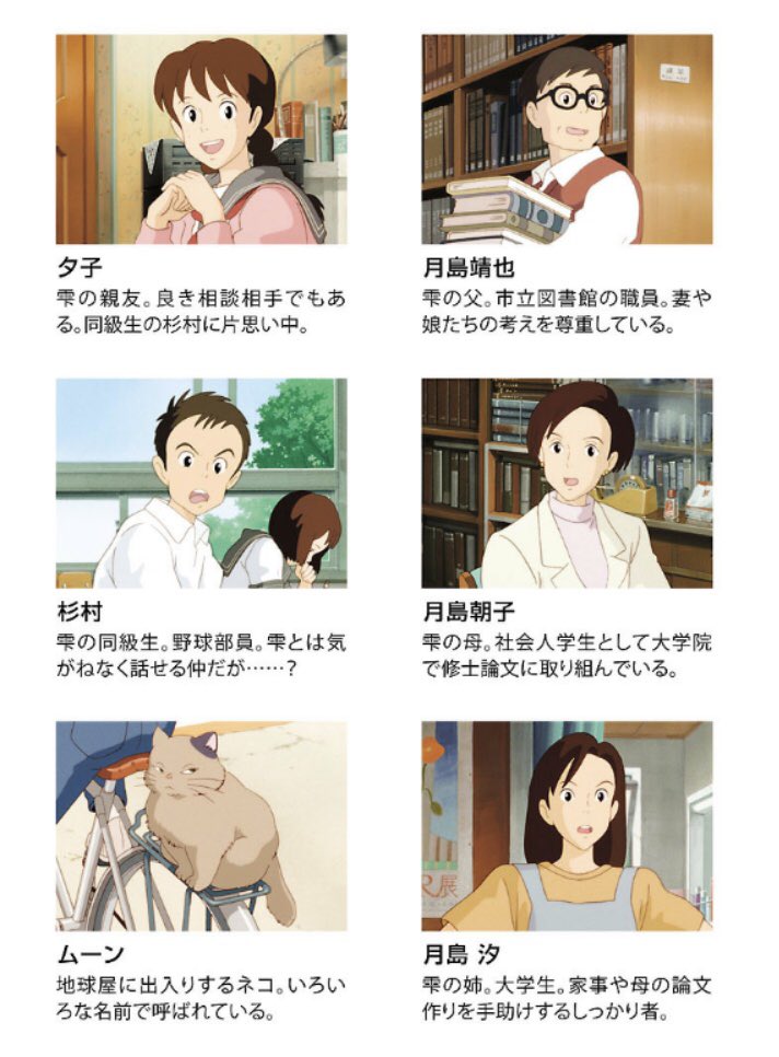 耳をすませば』の主人公・月島雫の家族について。父の靖也は、市立