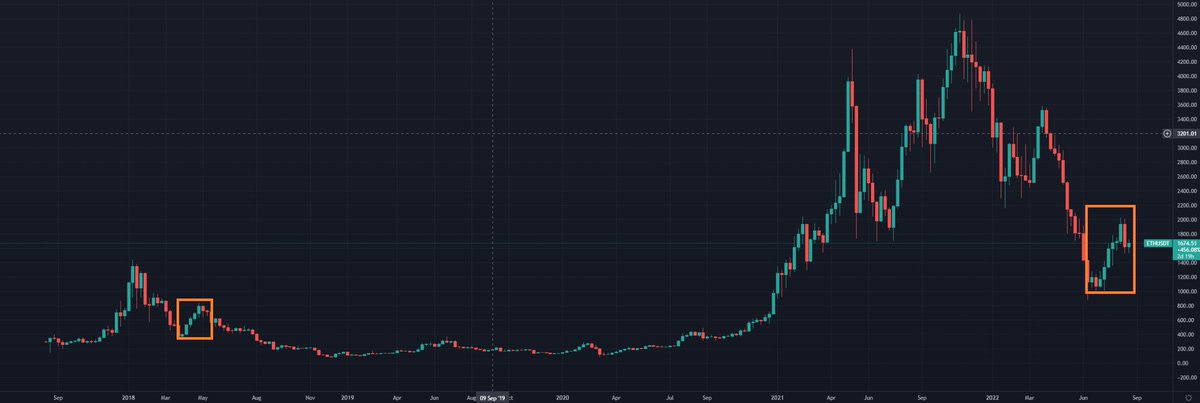 SmeshCrypto tweet media