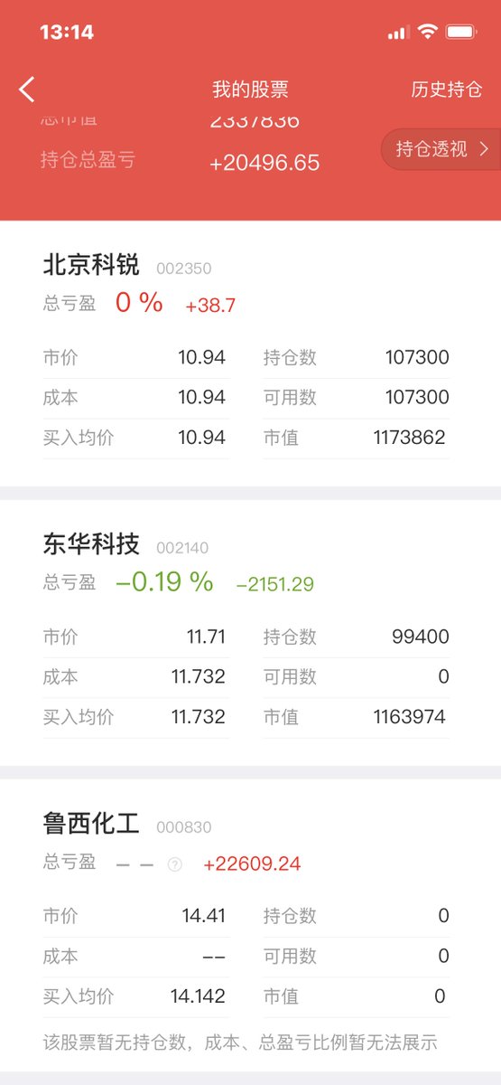 niujie_gg's tweet photo. 卖了鲁西化工进了东华科技。 https://t.co/p4QS8k28hx