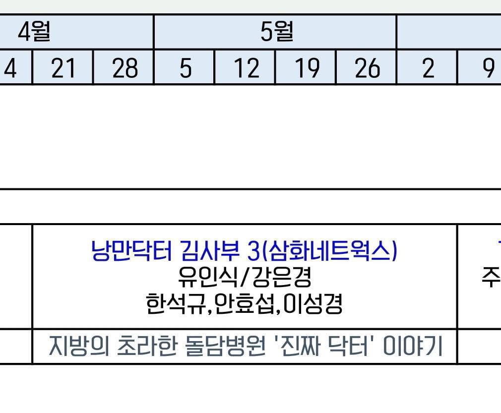 여름에 오는 낭닥 낯설다